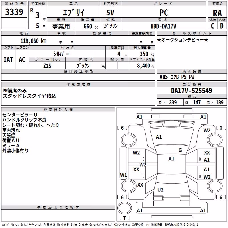 SUZUKI EVERY