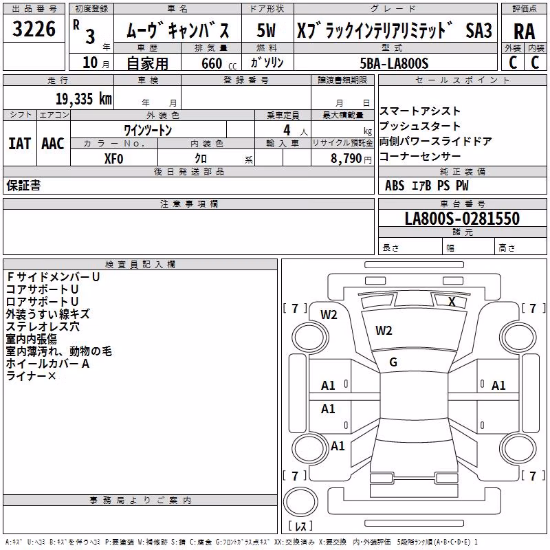 DAIHATSU MOVE CANBUS