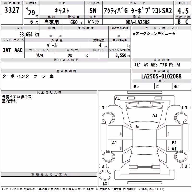 DAIHATSU CAST