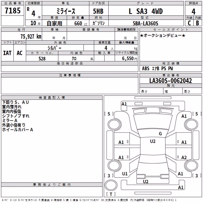 DAIHATSU MIRA E:S