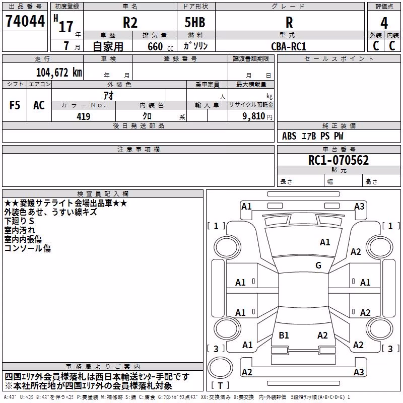 SUBARU R2