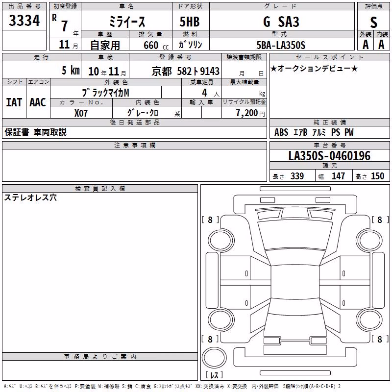 DAIHATSU MIRA E:S