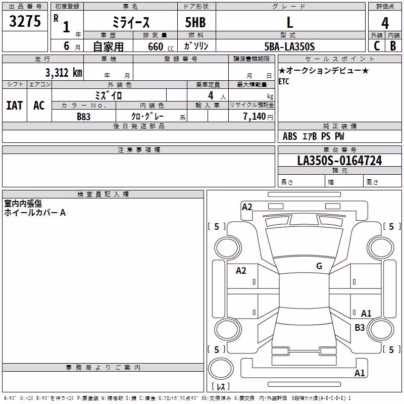 DAIHATSU MIRA E:S