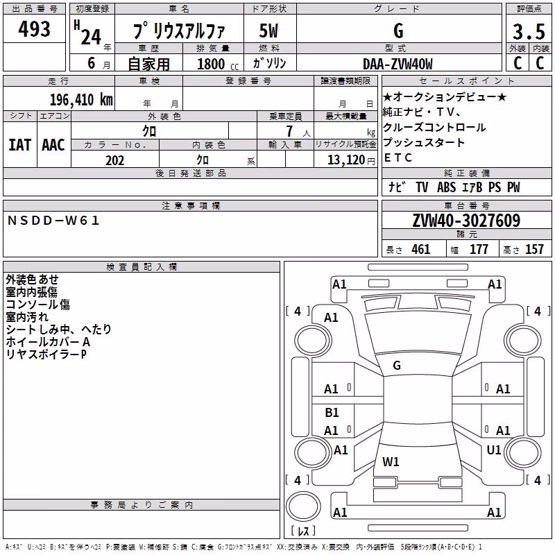 TOYOTA PRIUS ALPHA