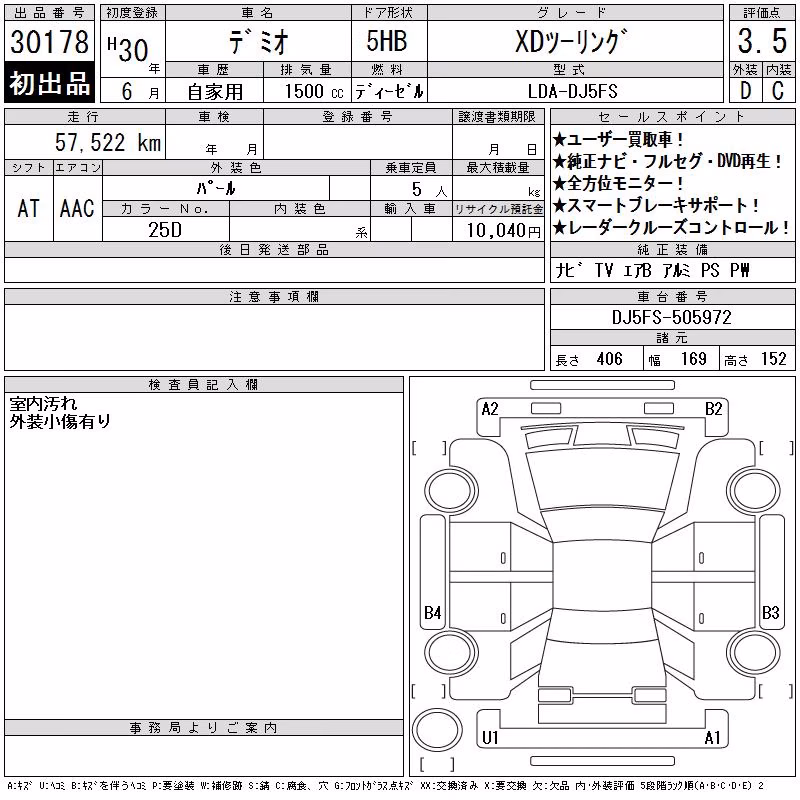 MAZDA DEMIO