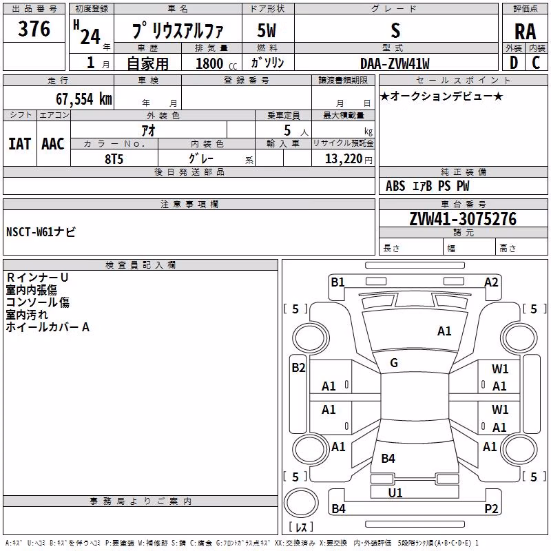 TOYOTA PRIUS ALPHA