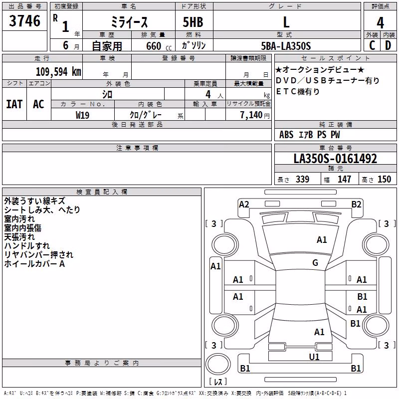 DAIHATSU MIRA E:S