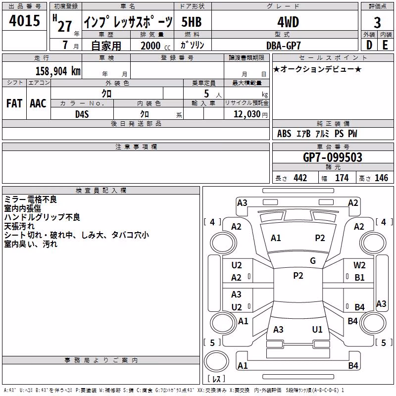 SUBARU XV