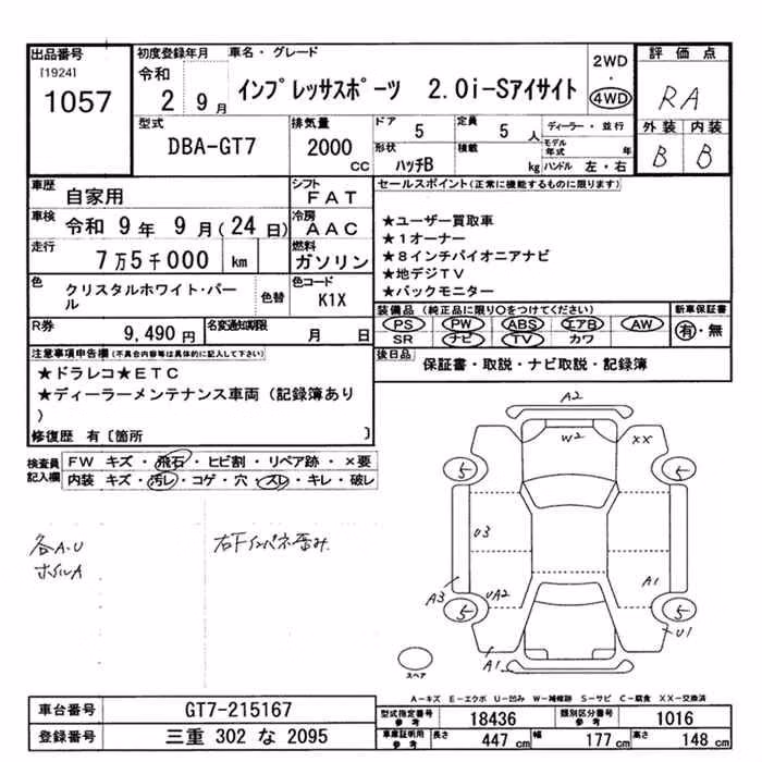 SUBARU XV