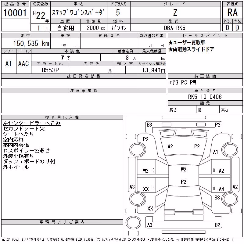 HONDA STEPWGN