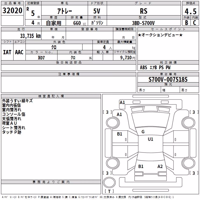 DAIHATSU ATRAI