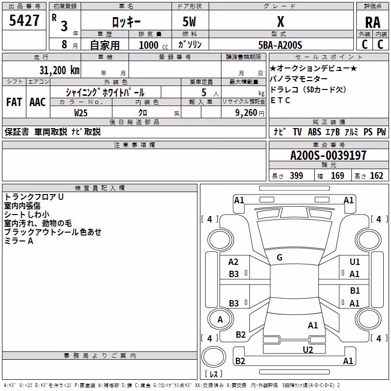 DAIHATSU ROCKY