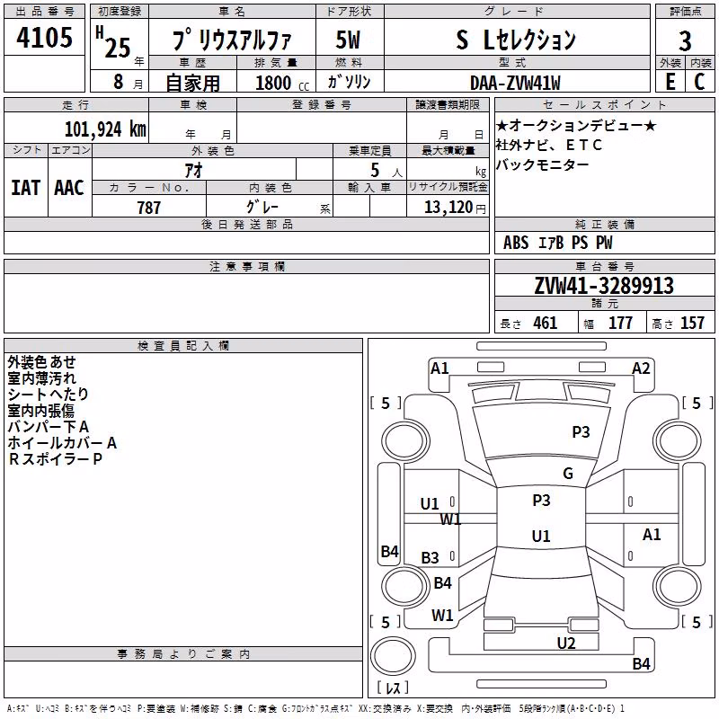 TOYOTA PRIUS ALPHA