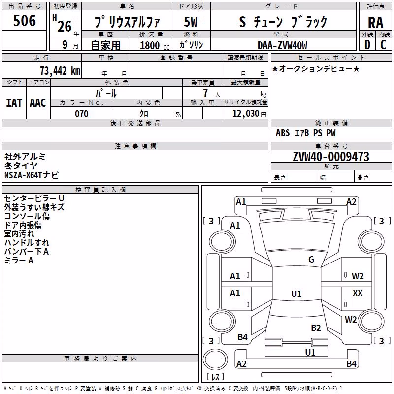 TOYOTA PRIUS ALPHA