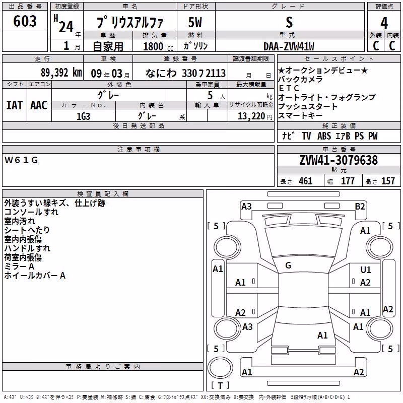 TOYOTA PRIUS ALPHA