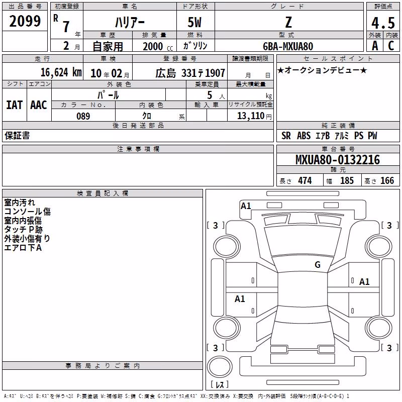 TOYOTA HARRIER
