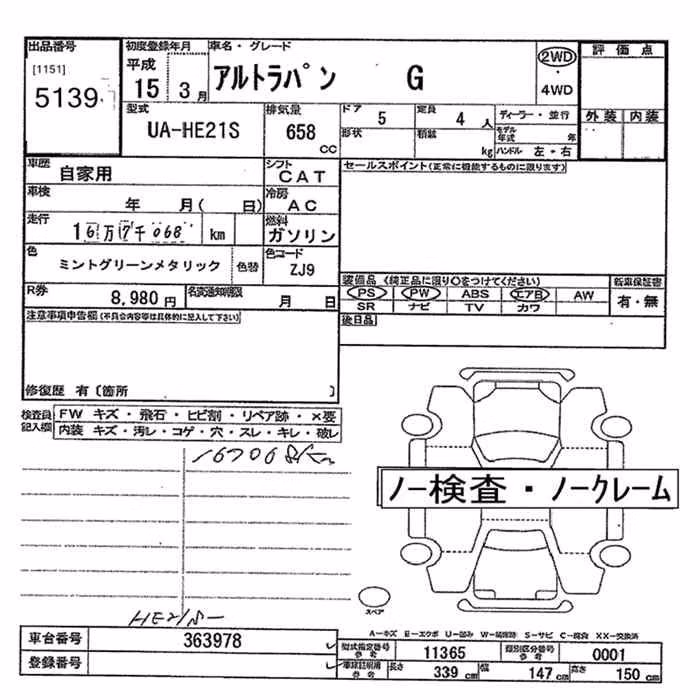 SUZUKI ALTO LAPIN
