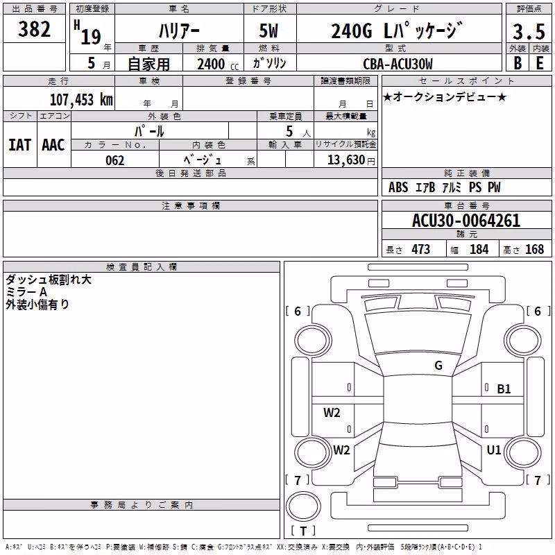 TOYOTA HARRIER