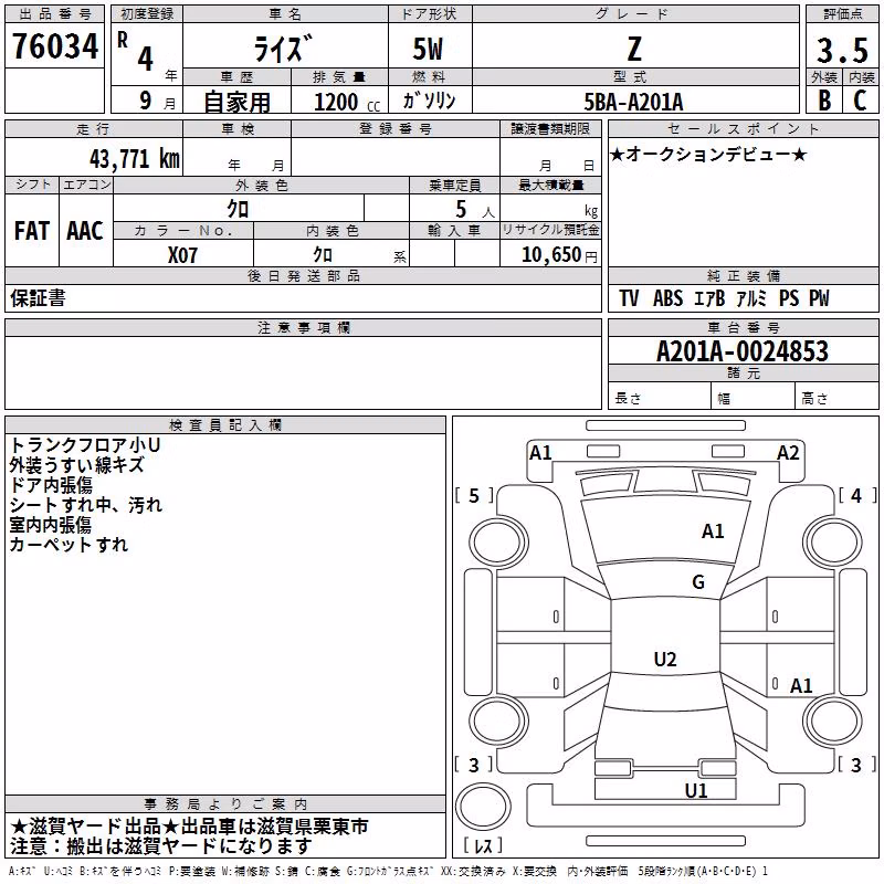 TOYOTA RAIZE