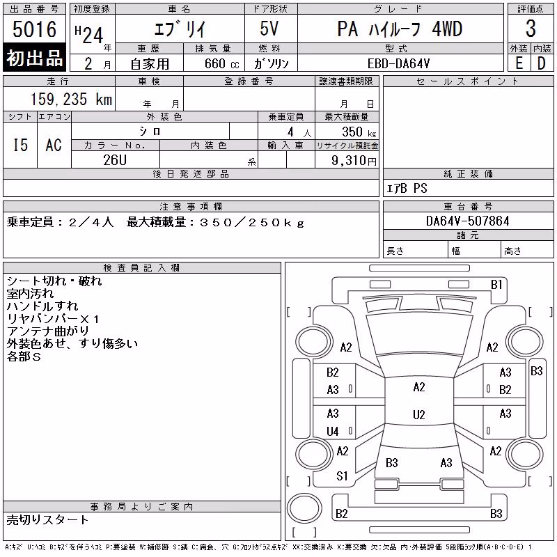 SUZUKI EVERY