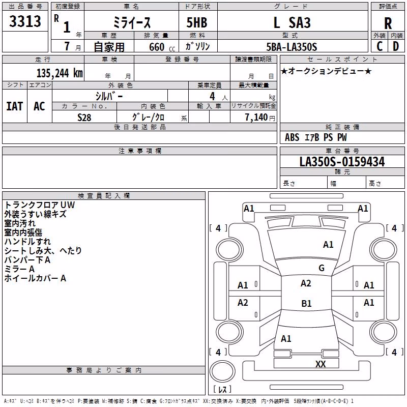 DAIHATSU MIRA E:S