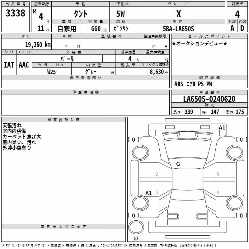 DAIHATSU TANTO