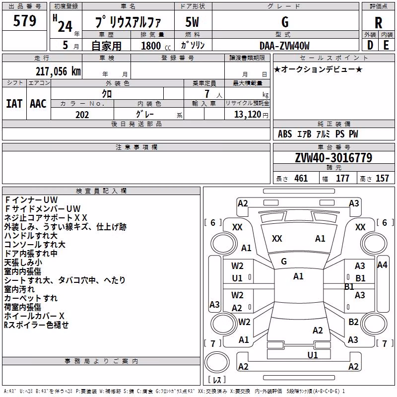 TOYOTA PRIUS ALPHA