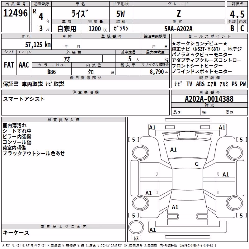 TOYOTA RAIZE