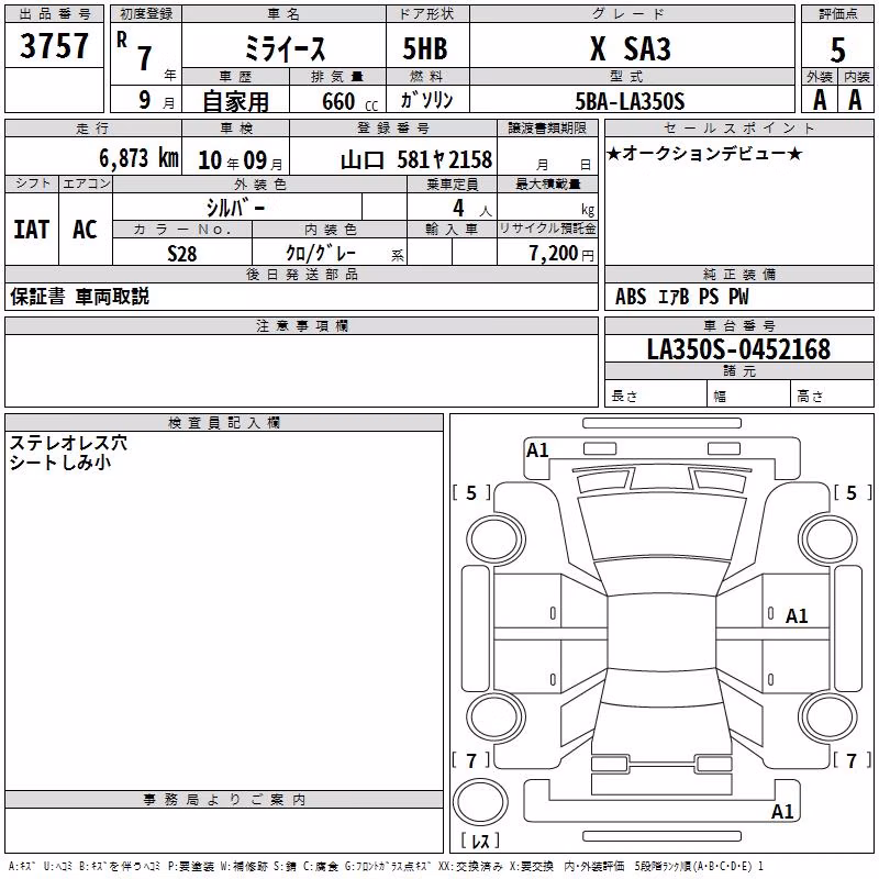 DAIHATSU MIRA E:S