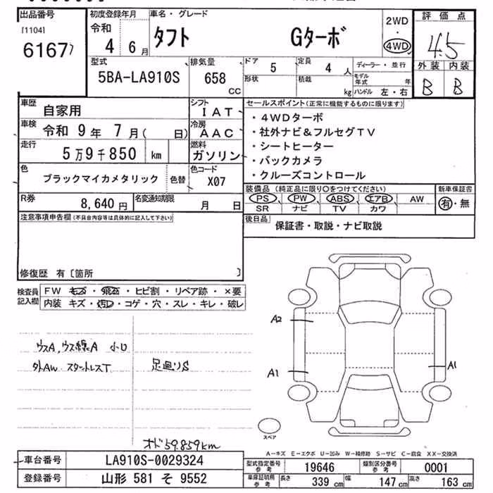 DAIHATSU TAFT