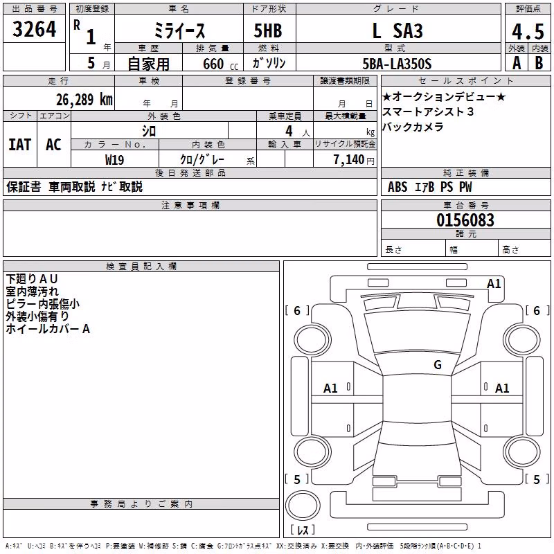 DAIHATSU MIRA E:S