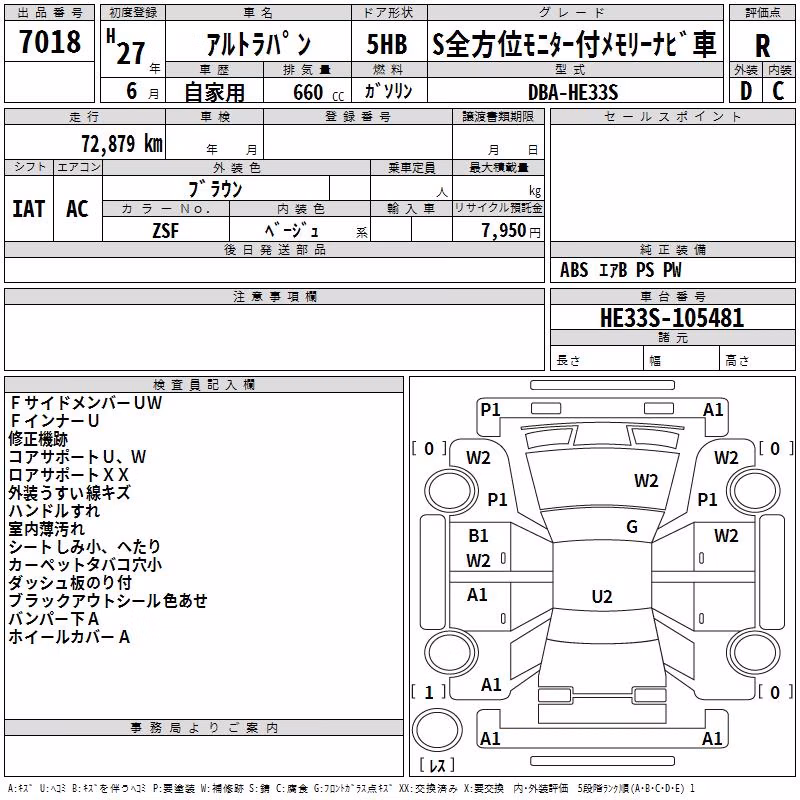 SUZUKI ALTO LAPIN