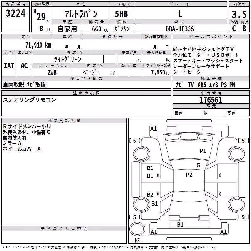 SUZUKI ALTO LAPIN