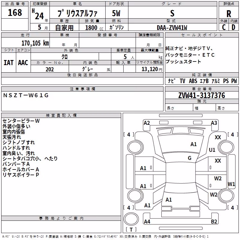 TOYOTA PRIUS ALPHA