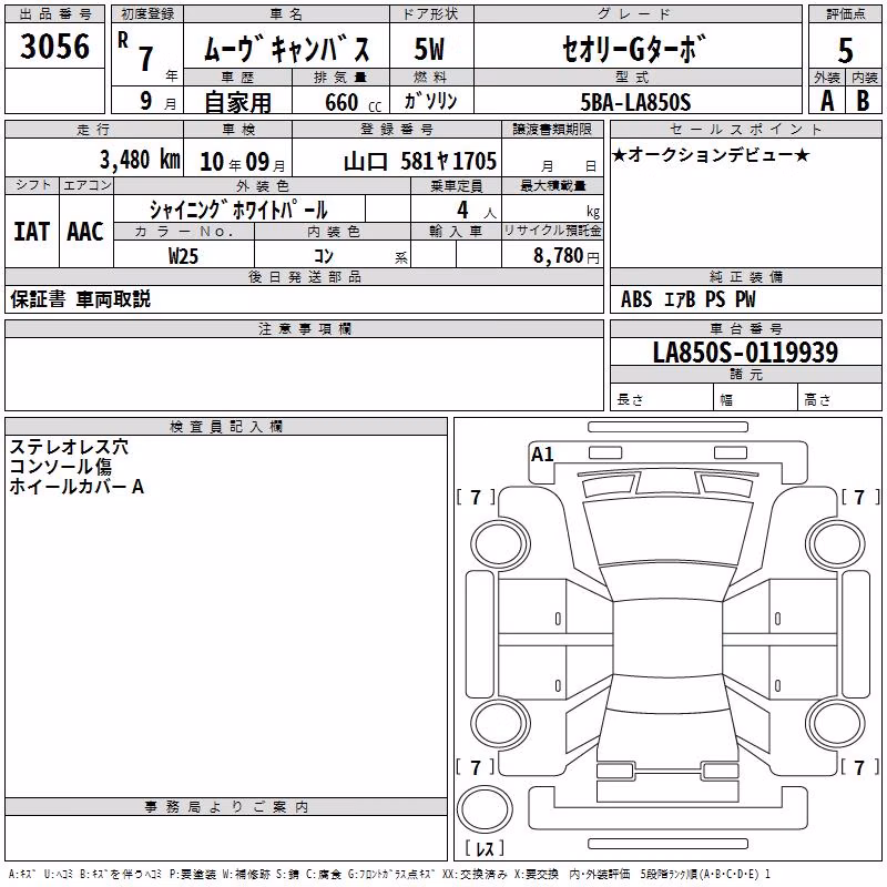 DAIHATSU MOVE CANBUS