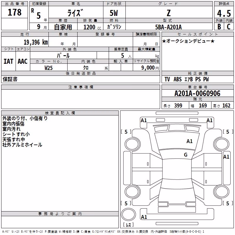 TOYOTA RAIZE