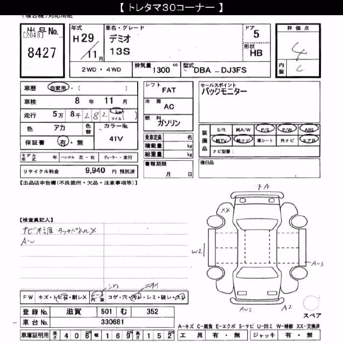 MAZDA DEMIO