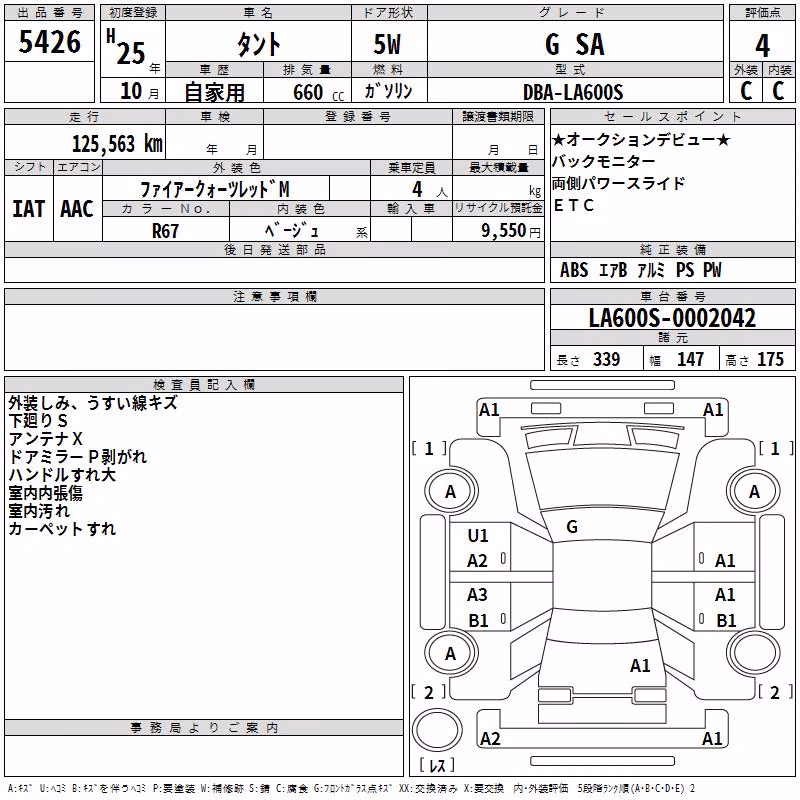DAIHATSU TANTO
