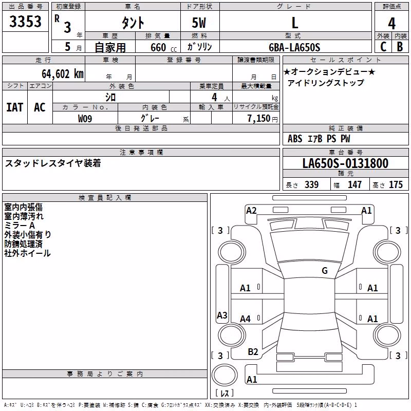 DAIHATSU TANTO