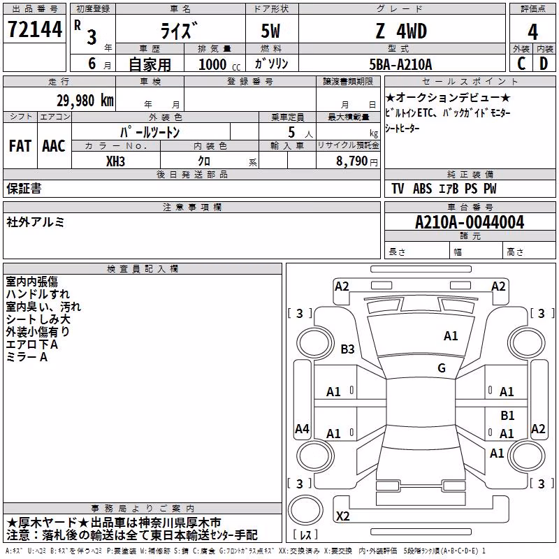 TOYOTA RAIZE