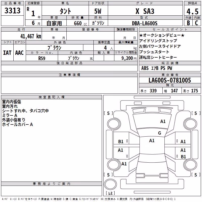 DAIHATSU TANTO