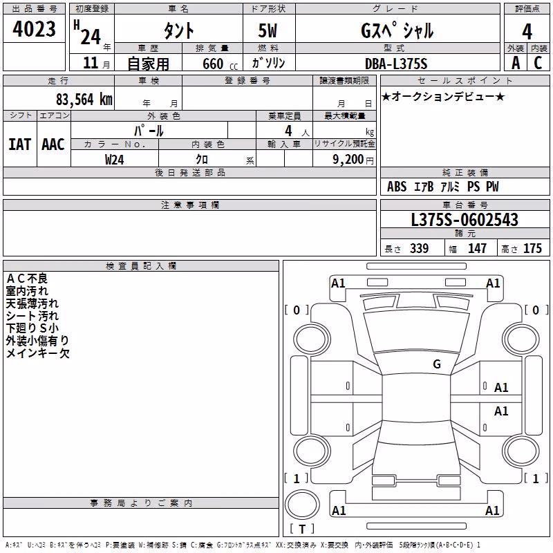 DAIHATSU TANTO
