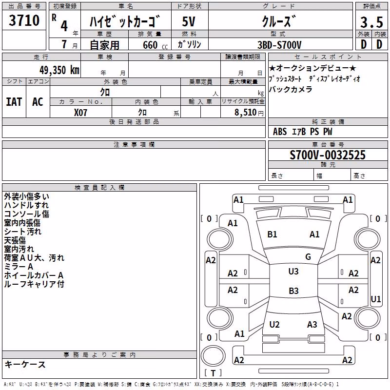 DAIHATSU ATRAI