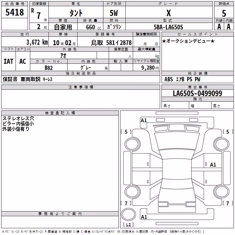 DAIHATSU TANTO
