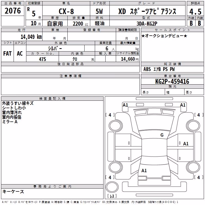 MAZDA CX-8