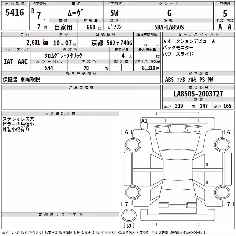 DAIHATSU MOVE