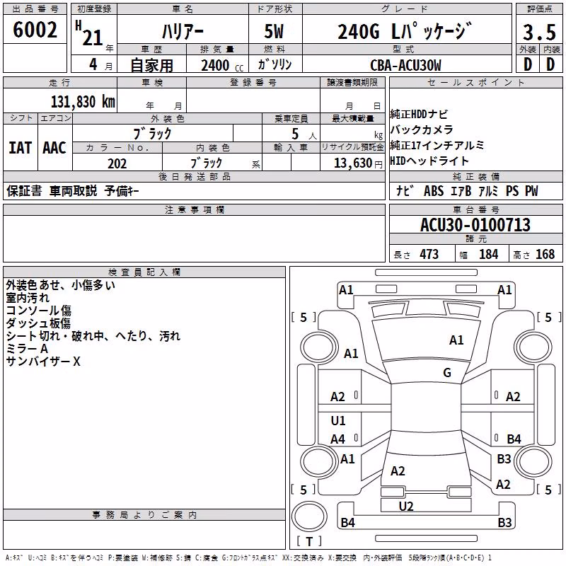 TOYOTA HARRIER