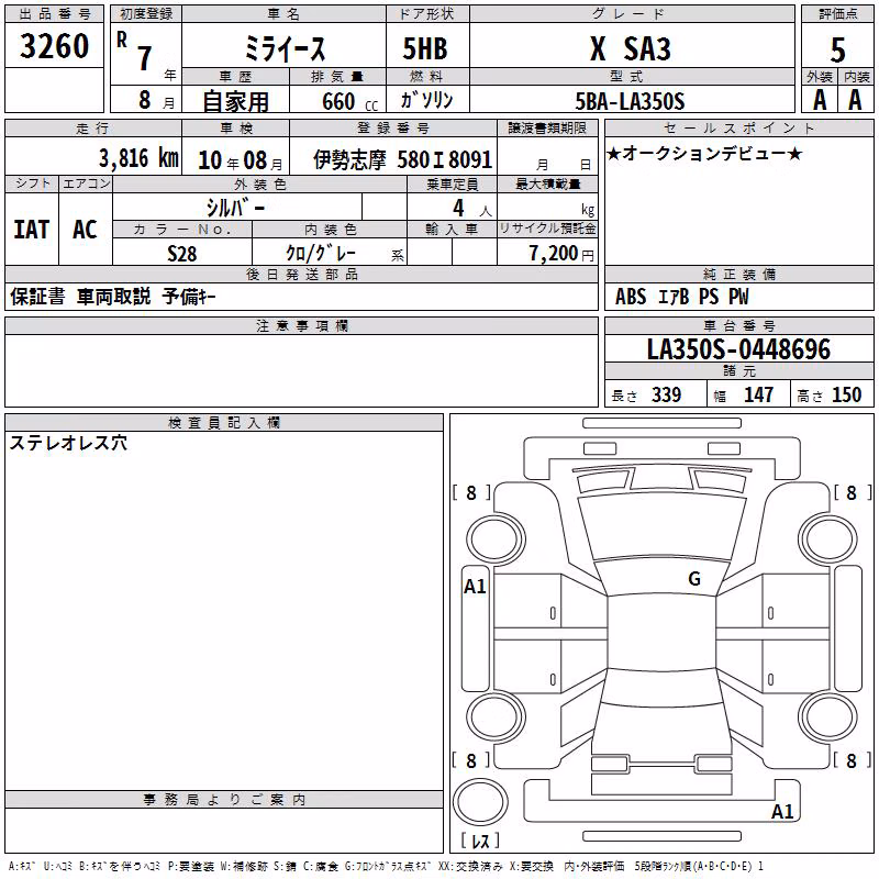 DAIHATSU MIRA E:S