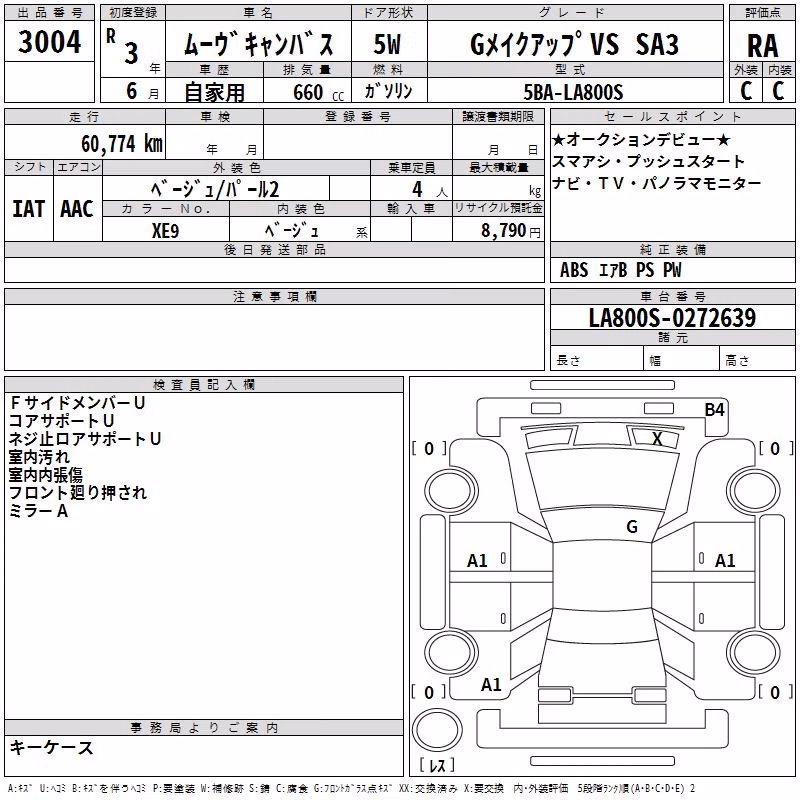 DAIHATSU MOVE CANBUS
