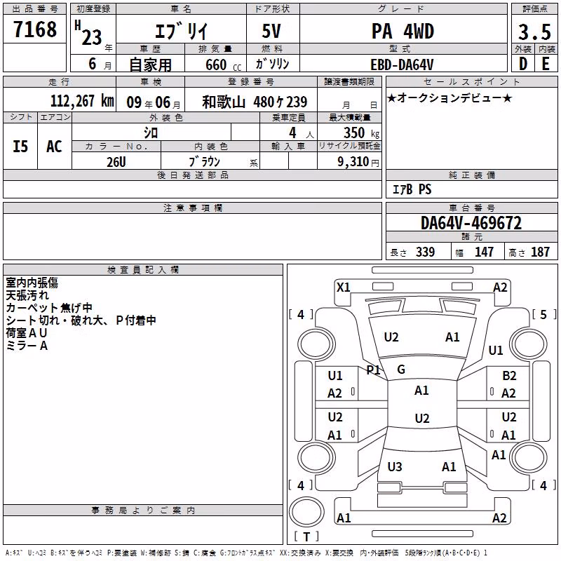 SUZUKI EVERY